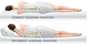 best sleeping position with neck pain
